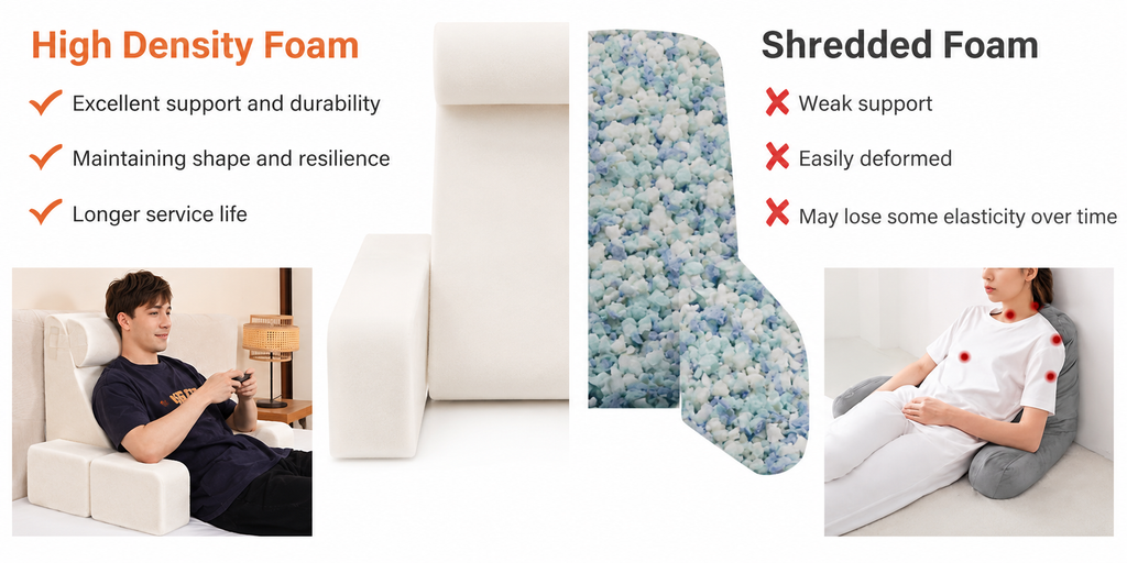 Nestora Wedge Reading Pillow
